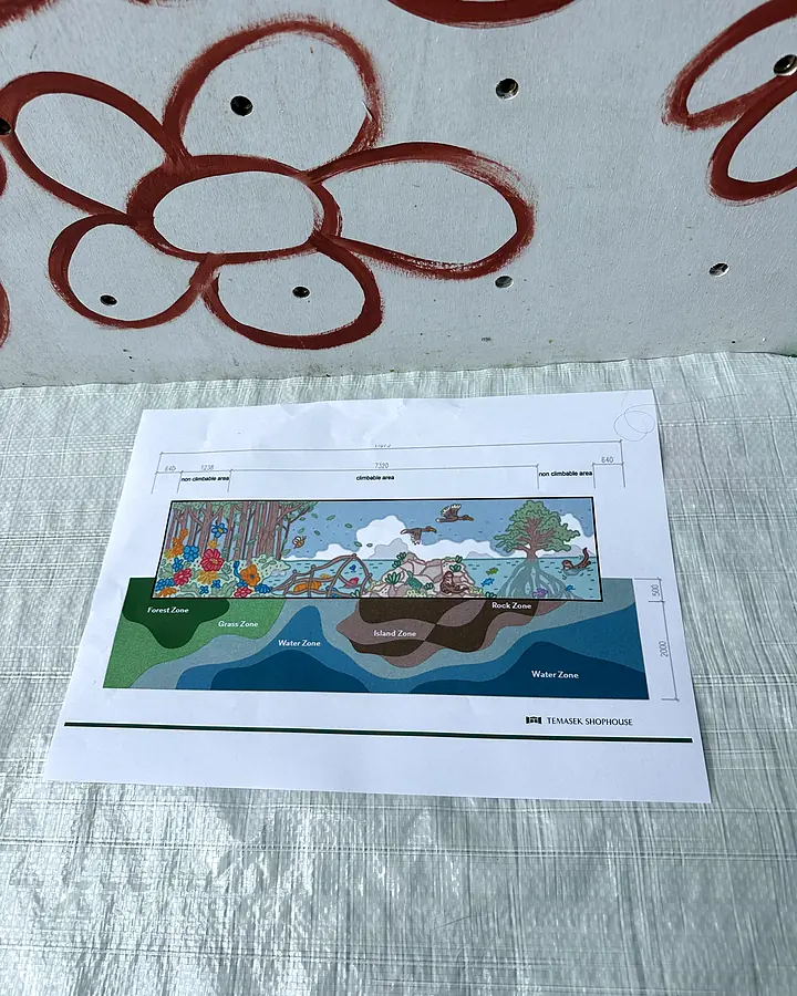 Environmental playwall concept drawing in front of the prepared climbing surface
